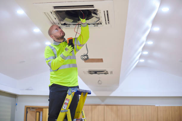 HVAC emergency services in Bowling Green, MD